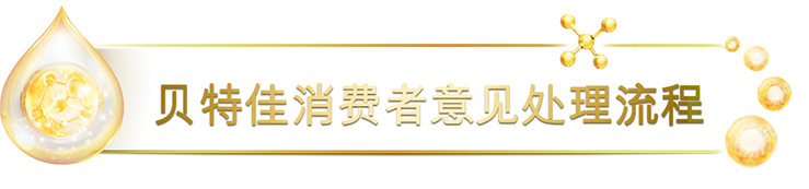 消费者意见处理流程